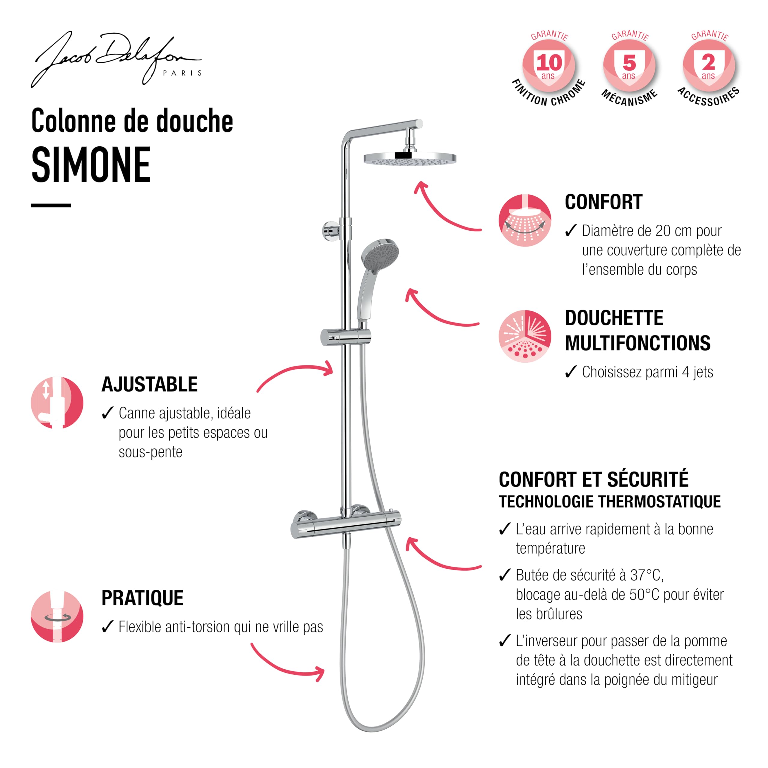 jacob-delafon-simone-colonne-douche-thermostatique-20cm image 7