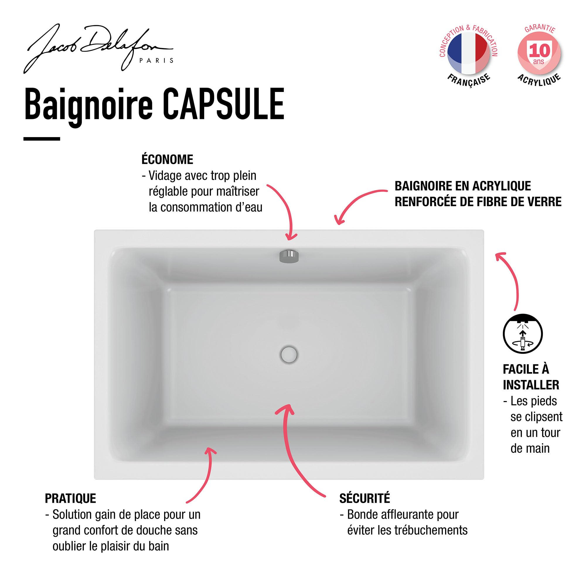 jacob-delafon-ove-capsule-baignoire-douche-120x80-blanc image 6