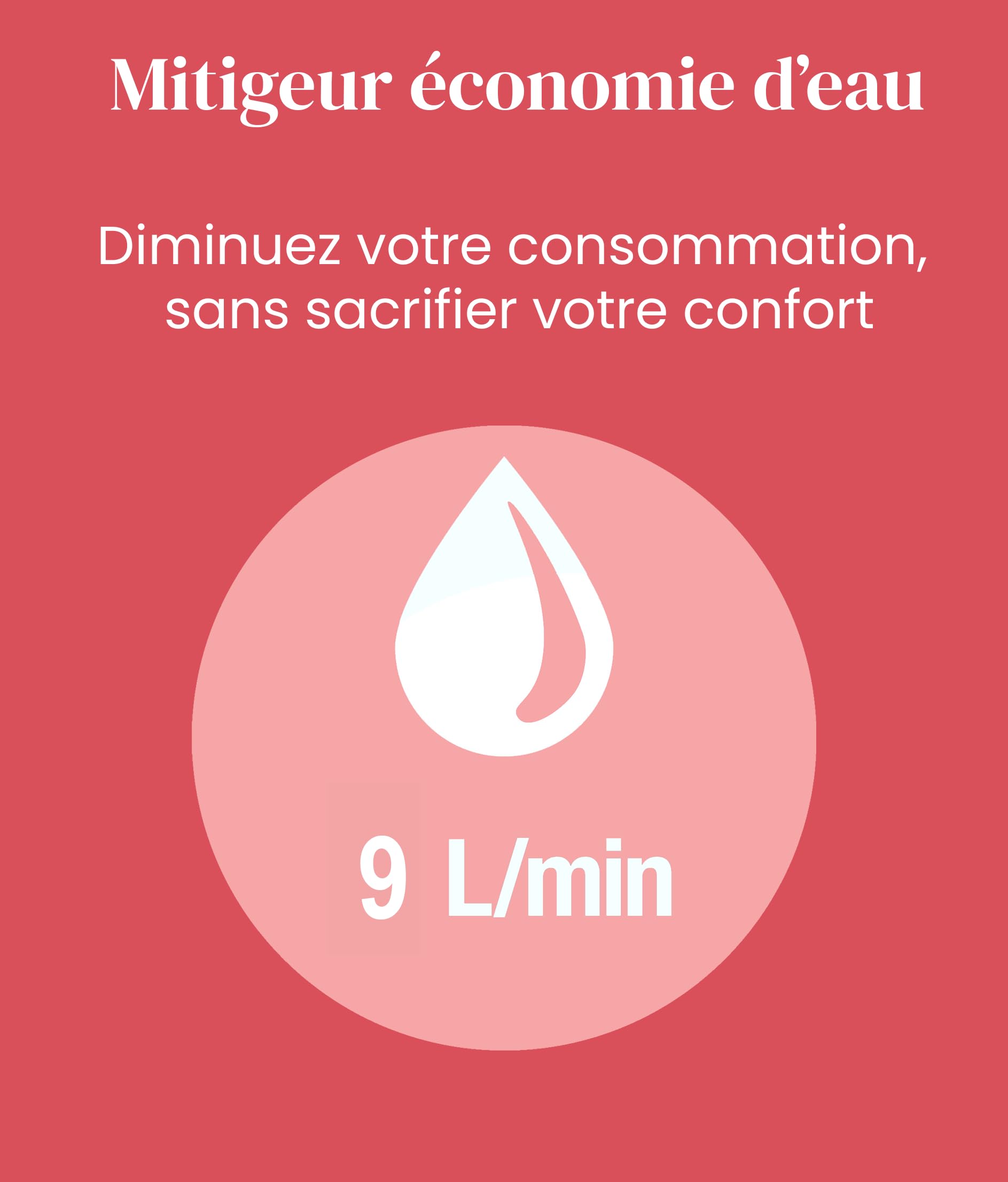 jacob-delafon-awaken-set-douche-barre-douchette-3-jets-noir-mat image 5