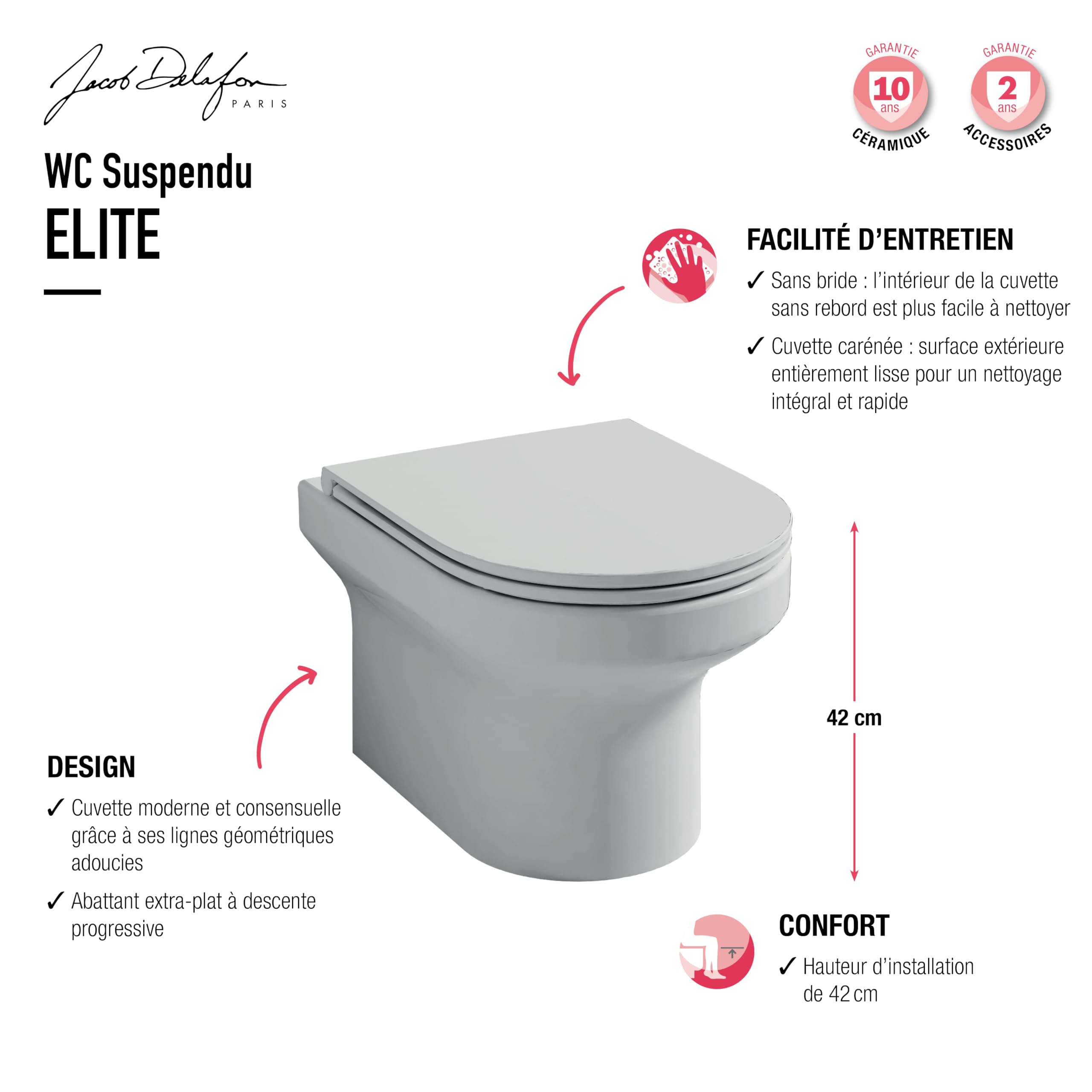 jacob-delafon-elite-wc-suspendu-sans-bride-blanc-frein-chute image 6