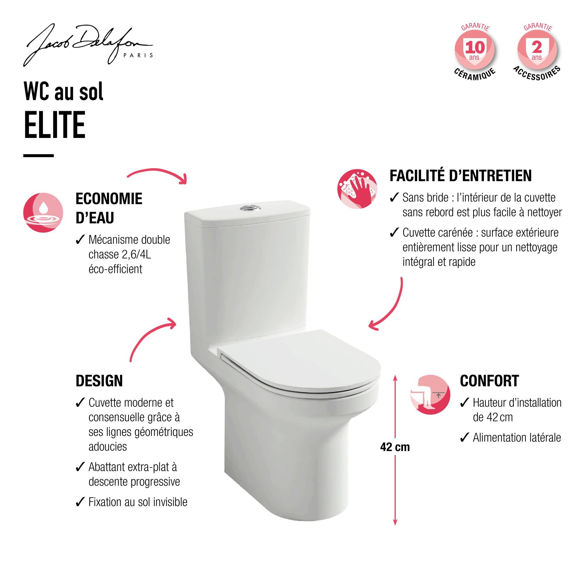 jacob-delafon-elite-e29723-00-pack-wc-au-sol-sans-bride-blanc image 4