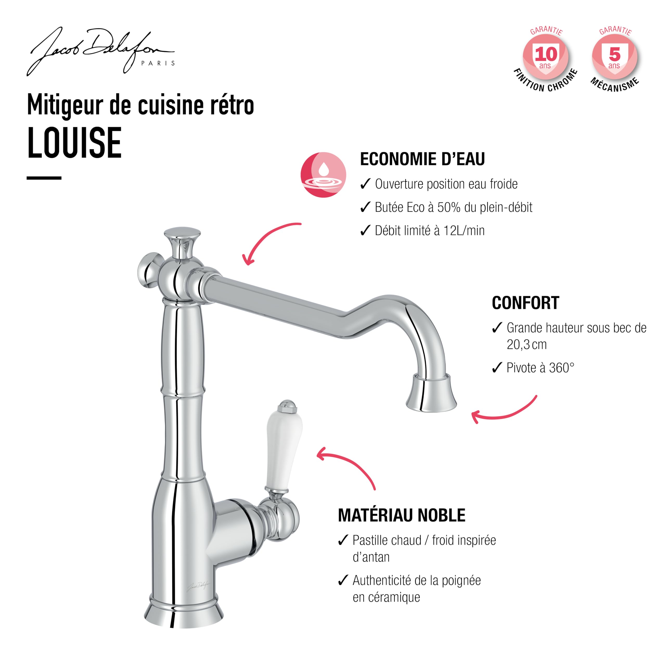 jacob-delafon-louise-mitigeur-vier-cuisine-chrome-360 image 6
