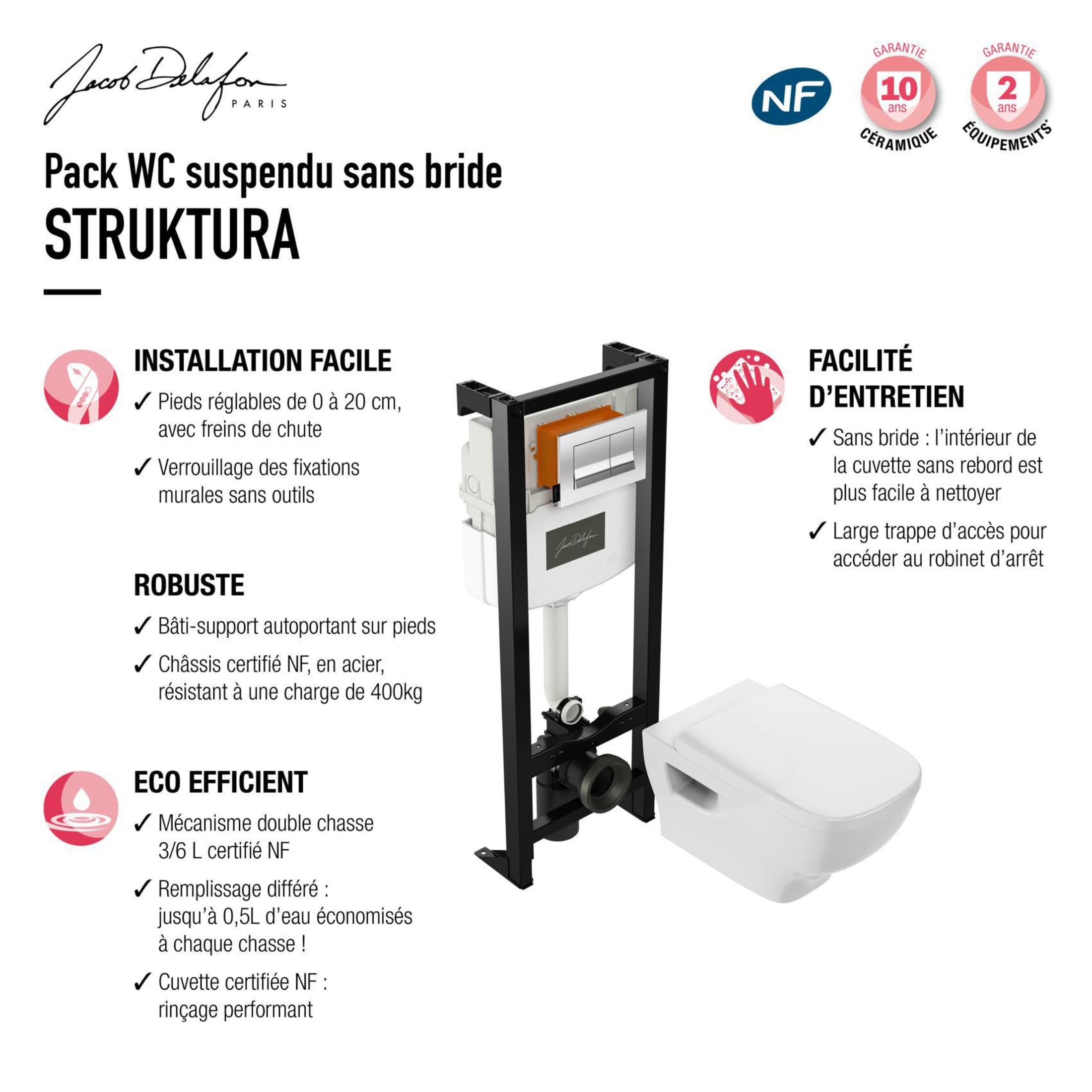 jacob-delafon-struktura-e29394-00-pack-wc-suspendu-blanc image 7