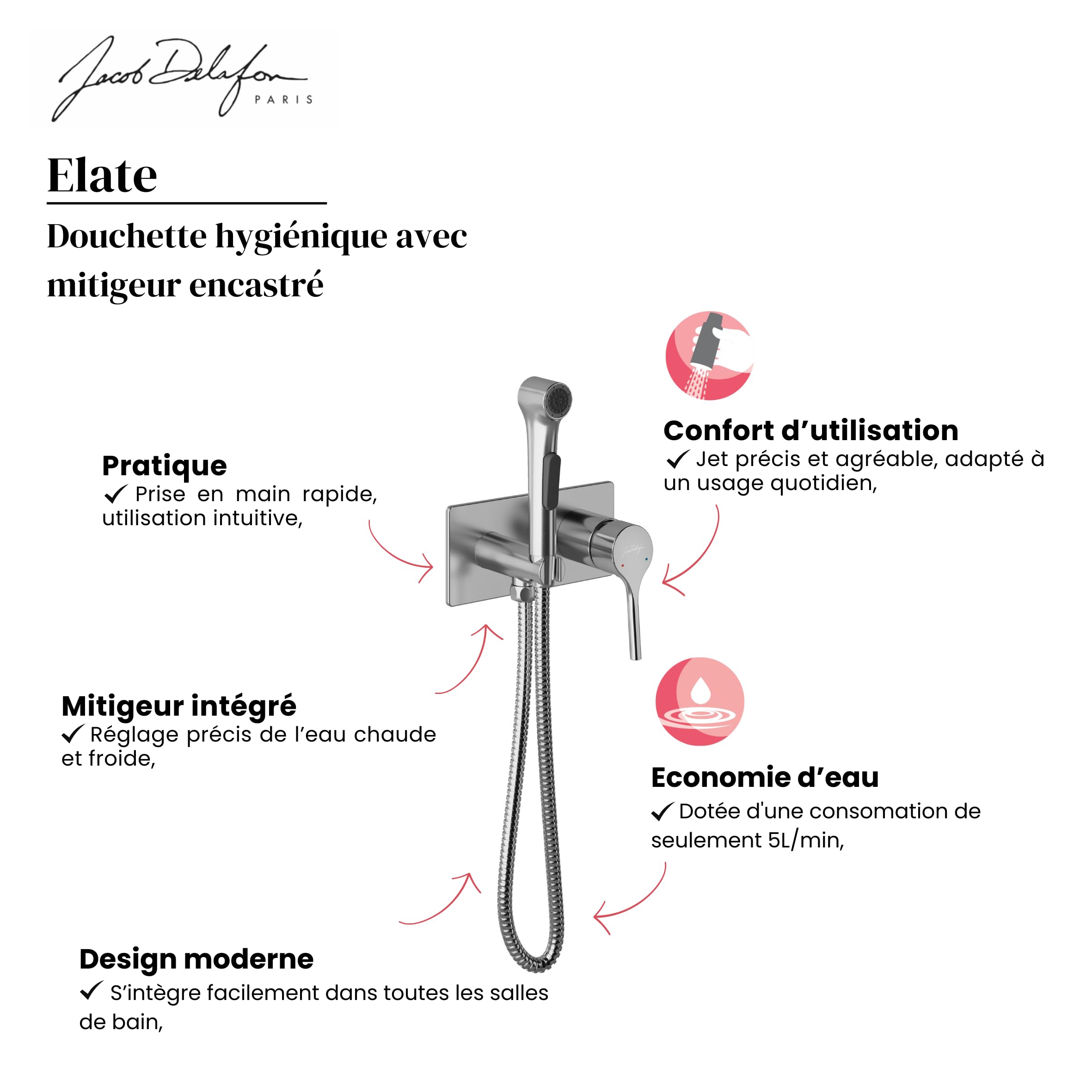 jacob-delafon-elate-douchette-wc-avec-mitigeur-chrome image 6