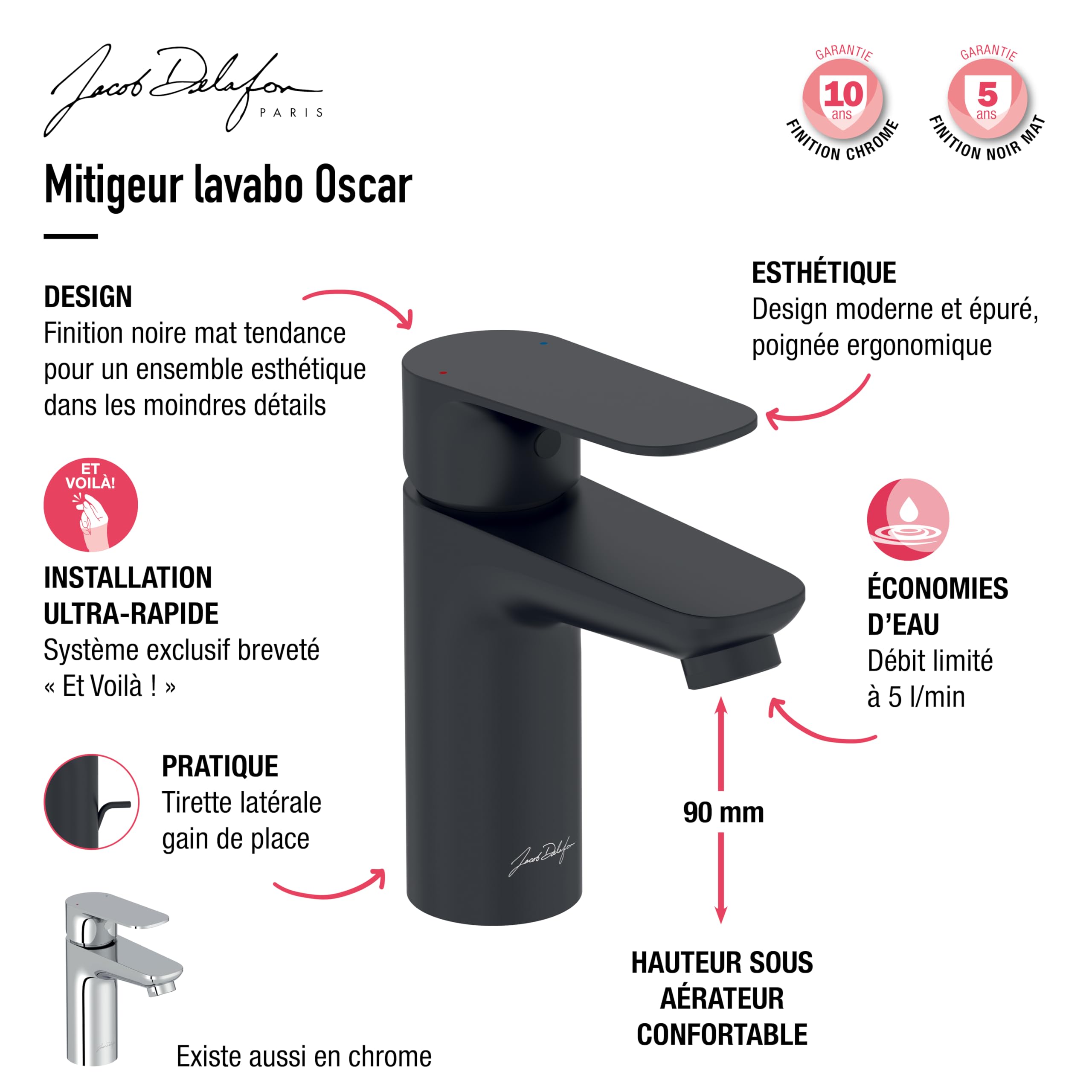 jacob-delafon-oscar-mitigeur-lavabo-noir-mat-avec-vidage image 6