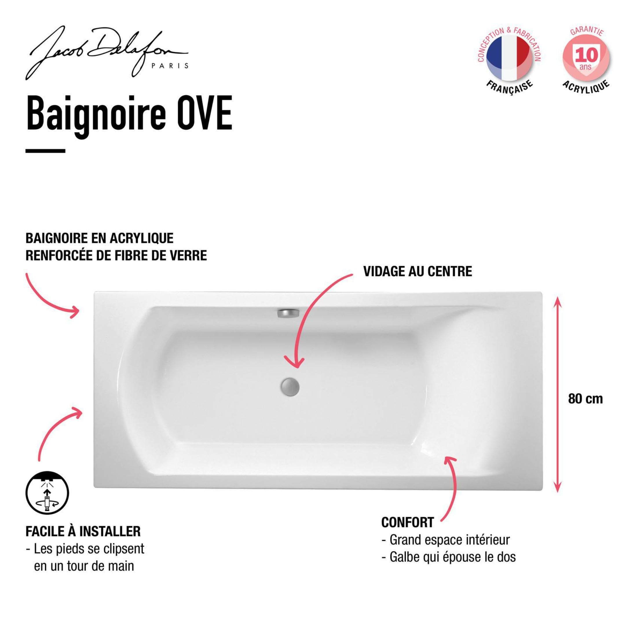 jacob-delafon-ove-baignoire-rectangulaire-180x80-blanc-e60143 image 5
