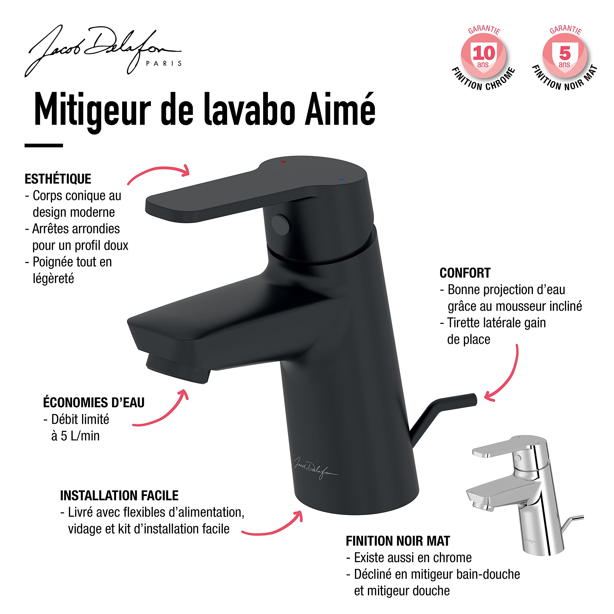 jacob-delafon-aim-mitigeur-lavabo-noir-mat-avec-vidage-5-l-min image 5