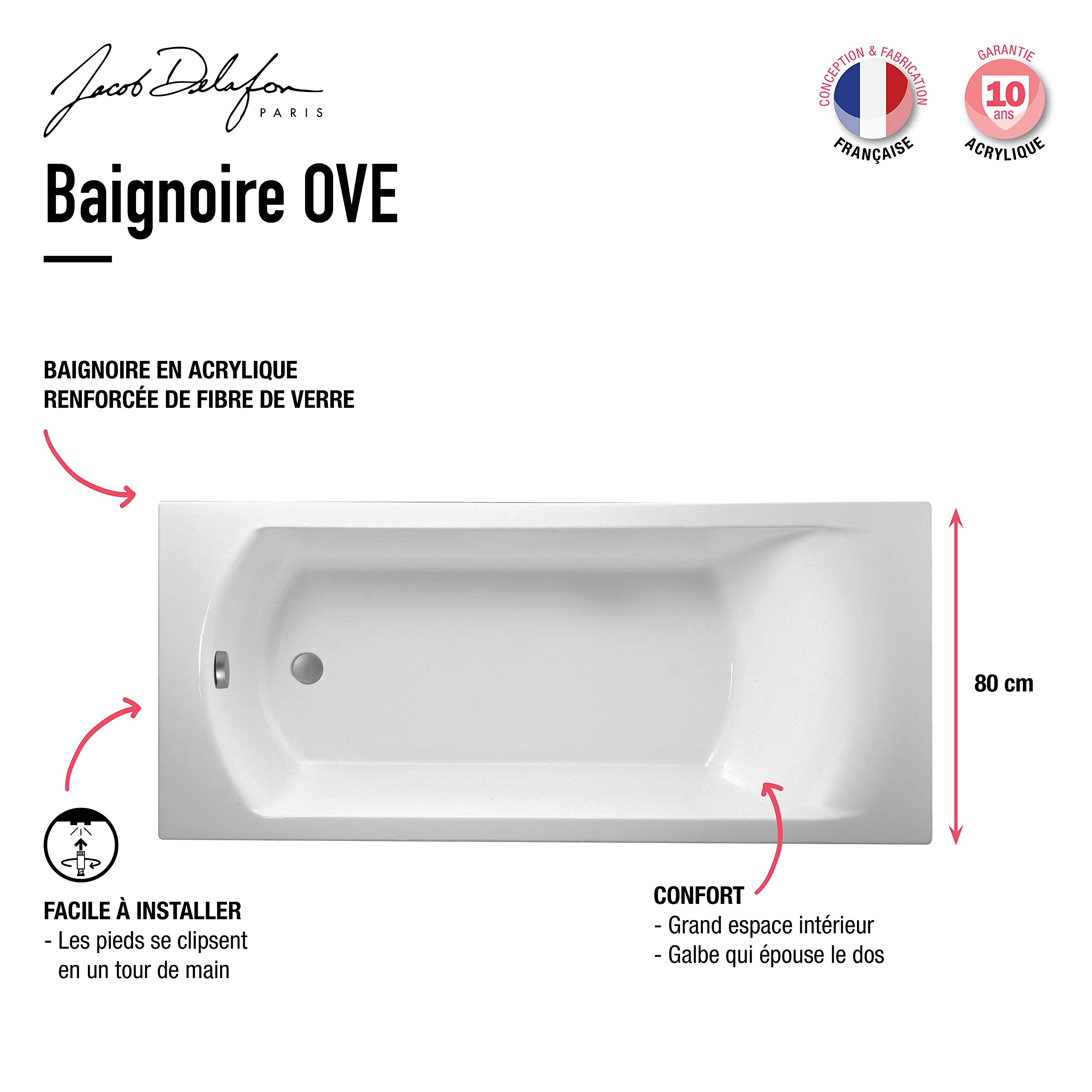 jacob-delafon-ove-baignoire-170x70-blanc-acrylique-e60144 image 5