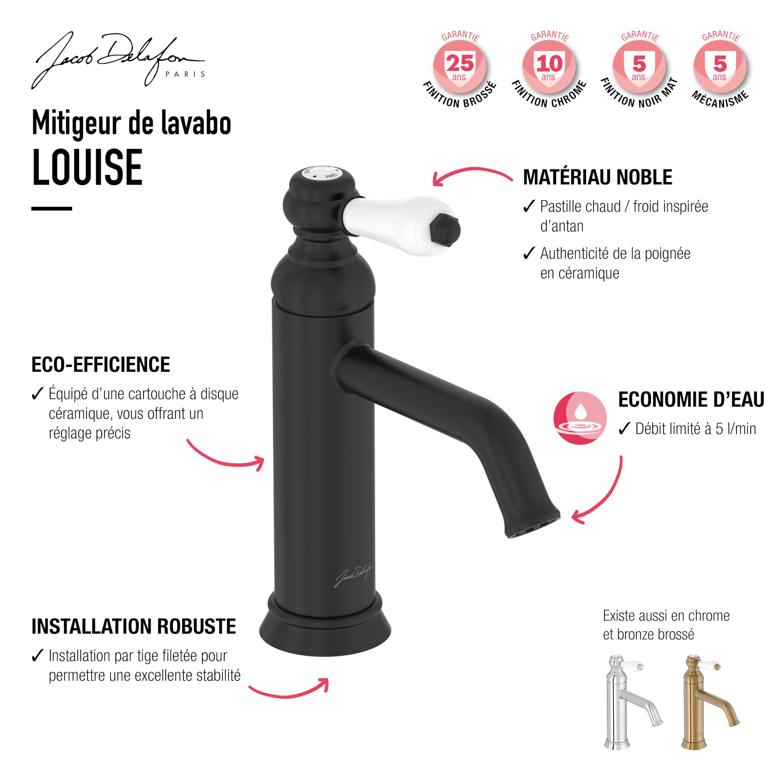 jacob-delafon-louise-mitigeur-lavabo-r-tro-noir-mat-c-ramique image 6