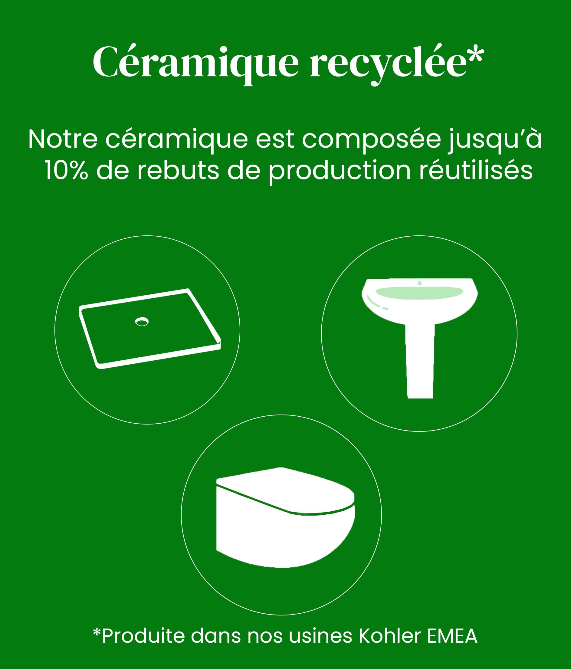 jacob-delafon-camille-receveur-douche-120x80-c-ramique-blanc image 7